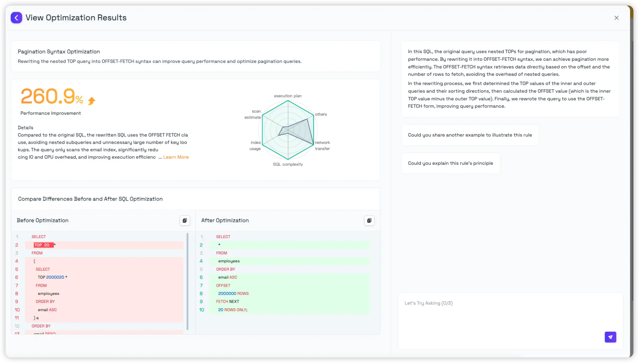 Pagination Syntax Optimization